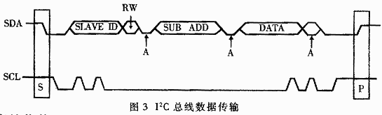 ͼ 3.gif