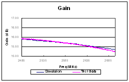F10.gif