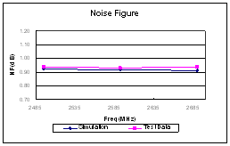 F9.gif