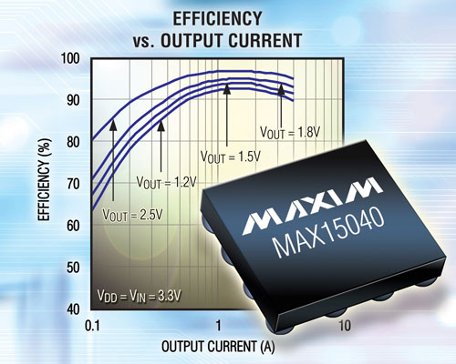 MAX15040.jpg