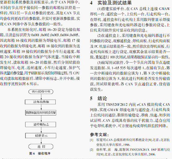 监控系统