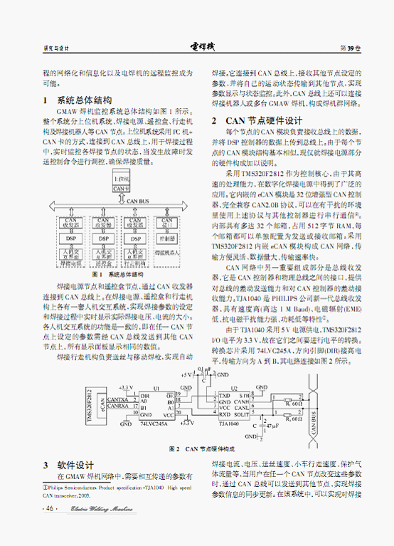 监控系统