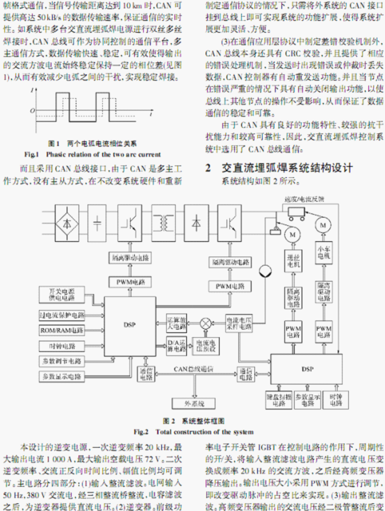 CAN总线