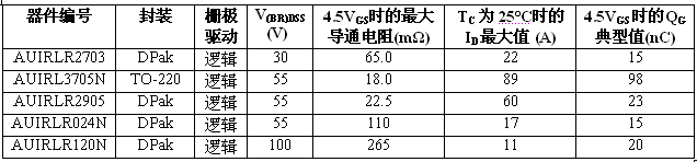 2.gif