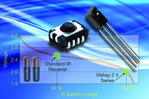 IR-receivers_.jpg