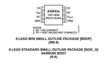 ADR434_fbs.gif