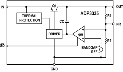 ADP3335_S.jpg