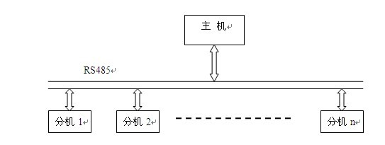̨˶Ʒ