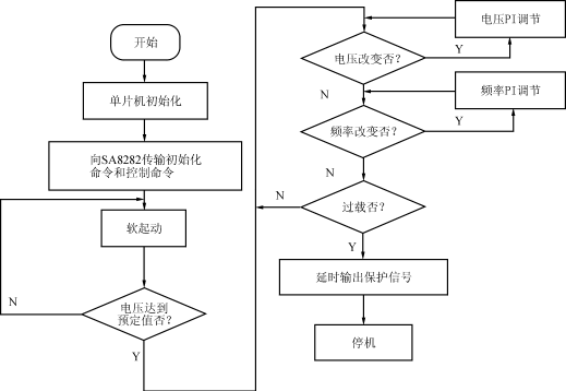 9882665042fe8bdb6f76de50681ed18e.gif