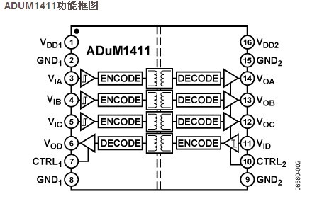 ADUM1411.jpg
