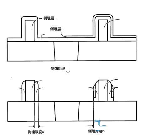 dryiceboy_11073286623900.jpg