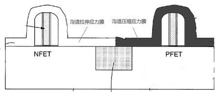 dryiceboy_1109281805292675.jpg