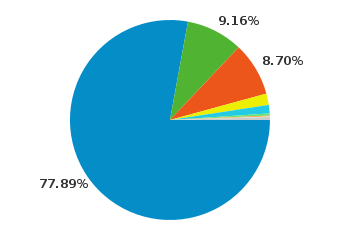 pie.png