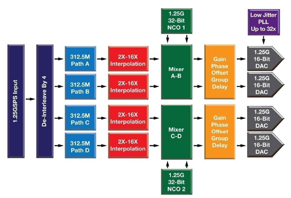 block-diagram.jpg