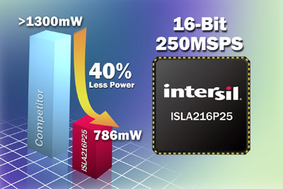 ISLA216P25.jpg