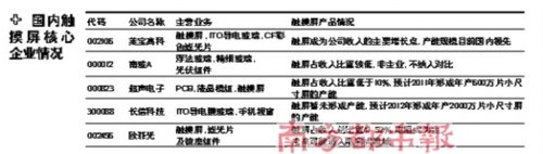 20110427073856601.jpg