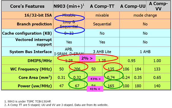 vsM3.gif