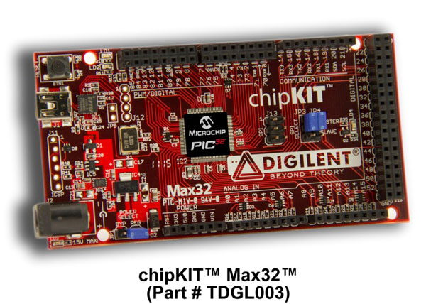 chipKIT-Max32-7x5-Proof.jpg