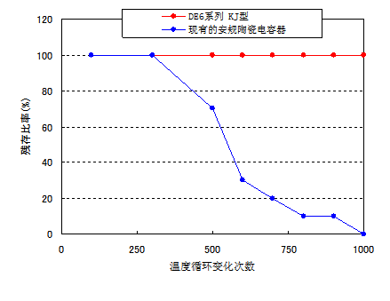 20110627102211226.gif