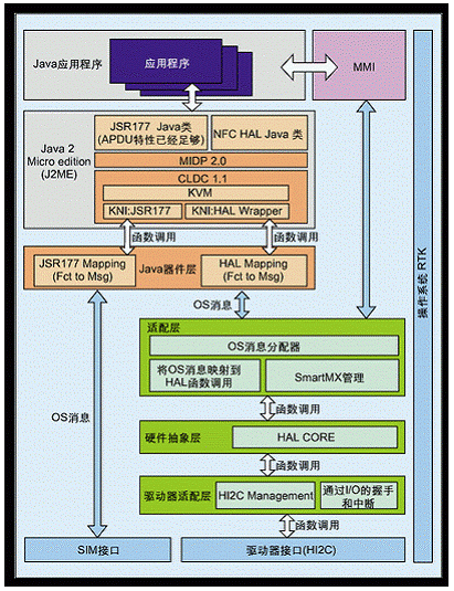 20110628113702288.gif