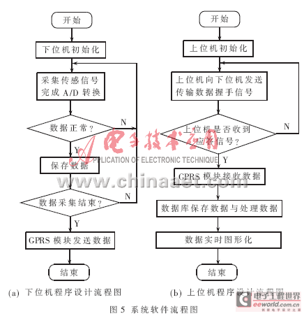 20110706152351661.gif