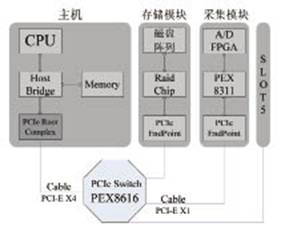 20110713154352358.jpg