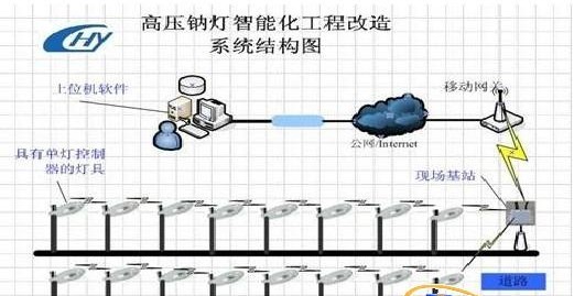 20110718152524373.jpg