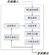 20110615094830951.jpg
