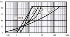 20110615094831467.jpg