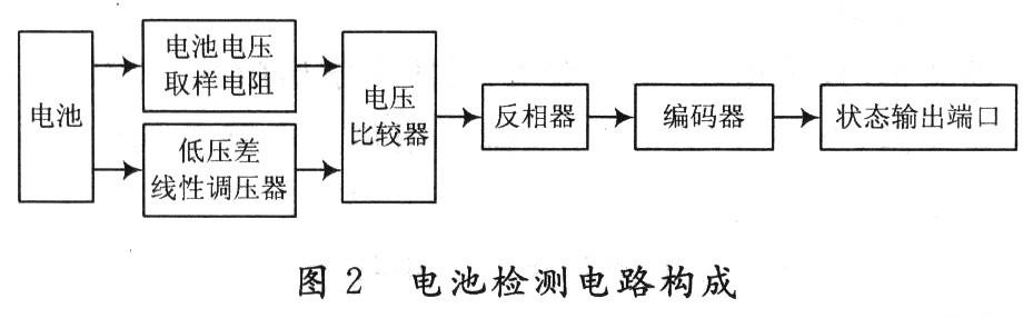 20110718155107599.jpg