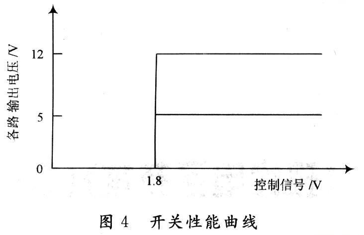 20110718155113250.jpg