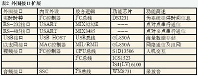 20110719112708531.jpg