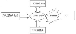 20110719112708246.jpg