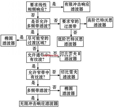 20110728152933271.jpg