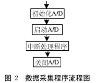 20110728144123765.jpg