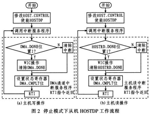 20110728103330434.jpg