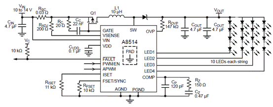 led