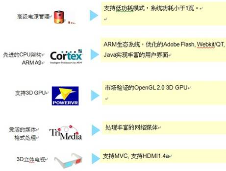 20110802104821928.jpg