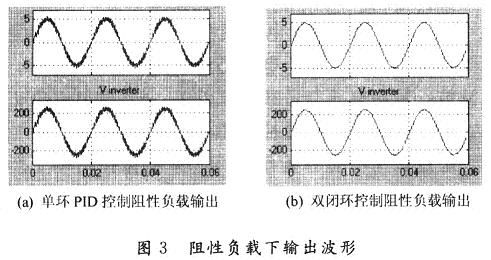 20110809141440272.jpg