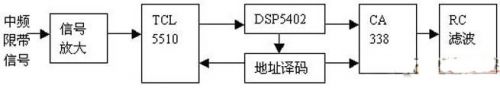 20110809141615585.jpg