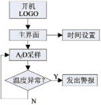 20110809161738333.jpg