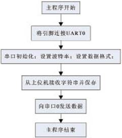 20110809161741770.jpg