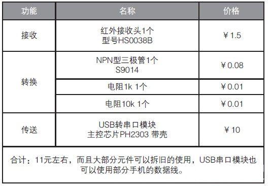 20110808104529361.jpg