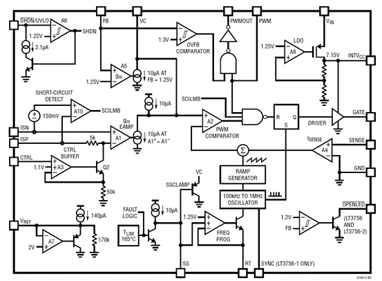 DC/DC控制器LT3756的主要特性及性能应用
