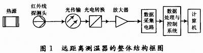 20110831093122620.jpg