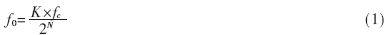 20110907093635823.gif