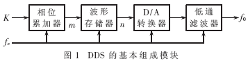 20110907093635138.gif