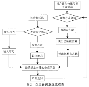 20110909170338944.gif