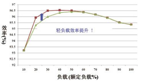 20110916134039329.jpg
