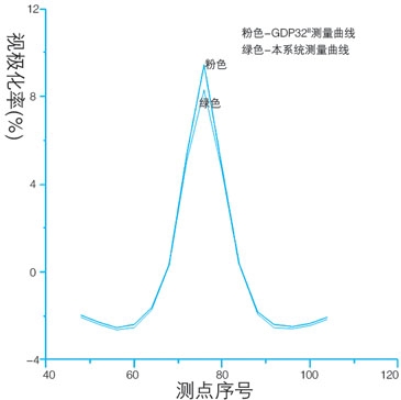 20110921111147210.jpg
